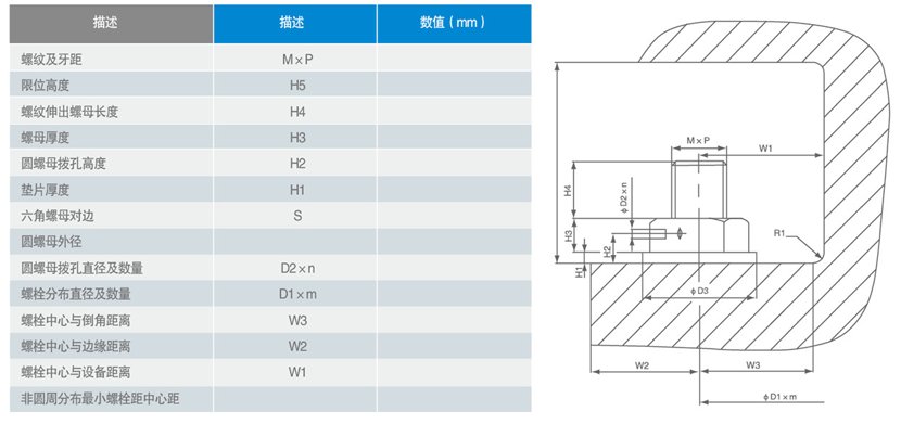 SL-HSp˨